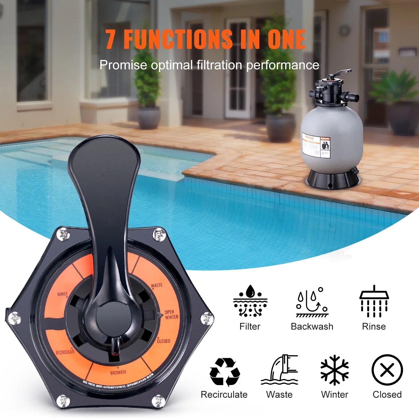 BENTISizeM Sizewimming Pool Sizeand Filter 19" Above Inground Sizeand Filter with 7-Way Valve