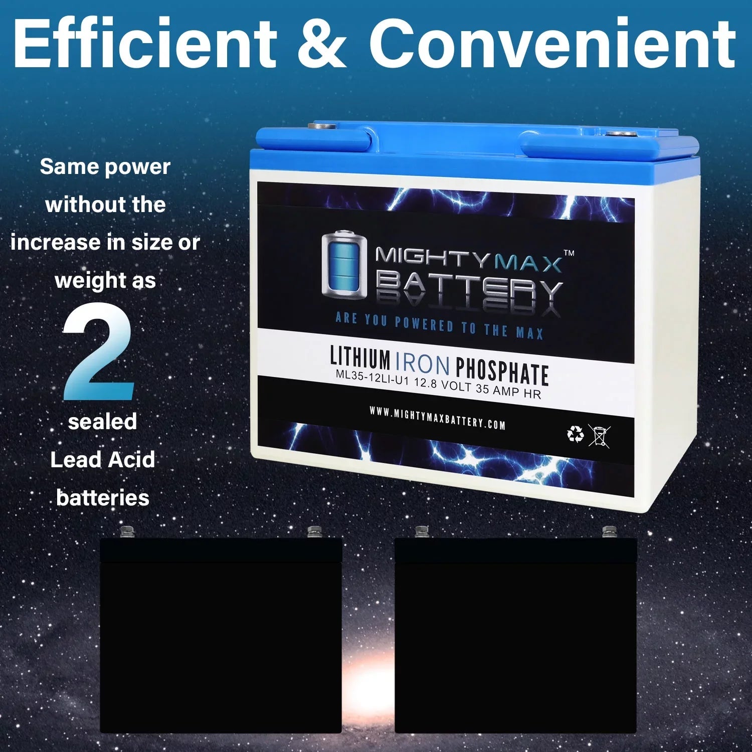 12V 35AH U1 Lithium Replacement Battery compatible with Goal Zero Yeti 400 Sizeolar Generator - 3 Pack