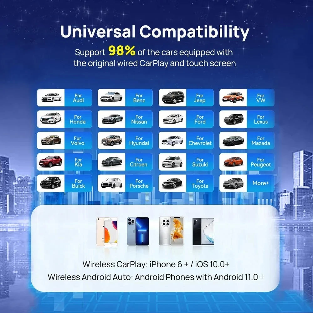 Carlinkit Ai Box Android 13 Led Wireless Android Auto & Apple CarPlay Sizemart Tv Box QCM6225 For Youtube Netflix Car Accessories