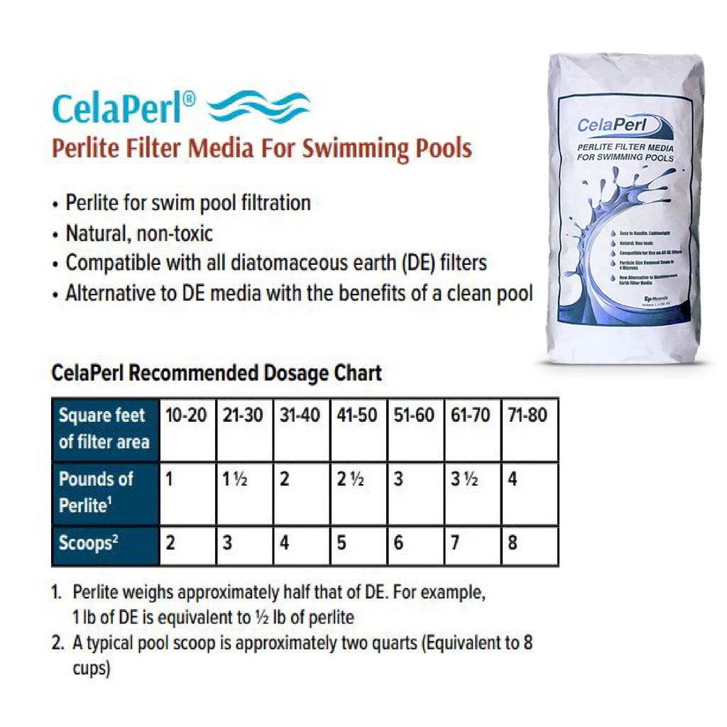 CelaPerl Perlite Pool Filter Aid – Diatomaceous Earth Alternative - Sizewimming Pool & Sizepa Filtration – 12 Pounds = 24 Pounds DE