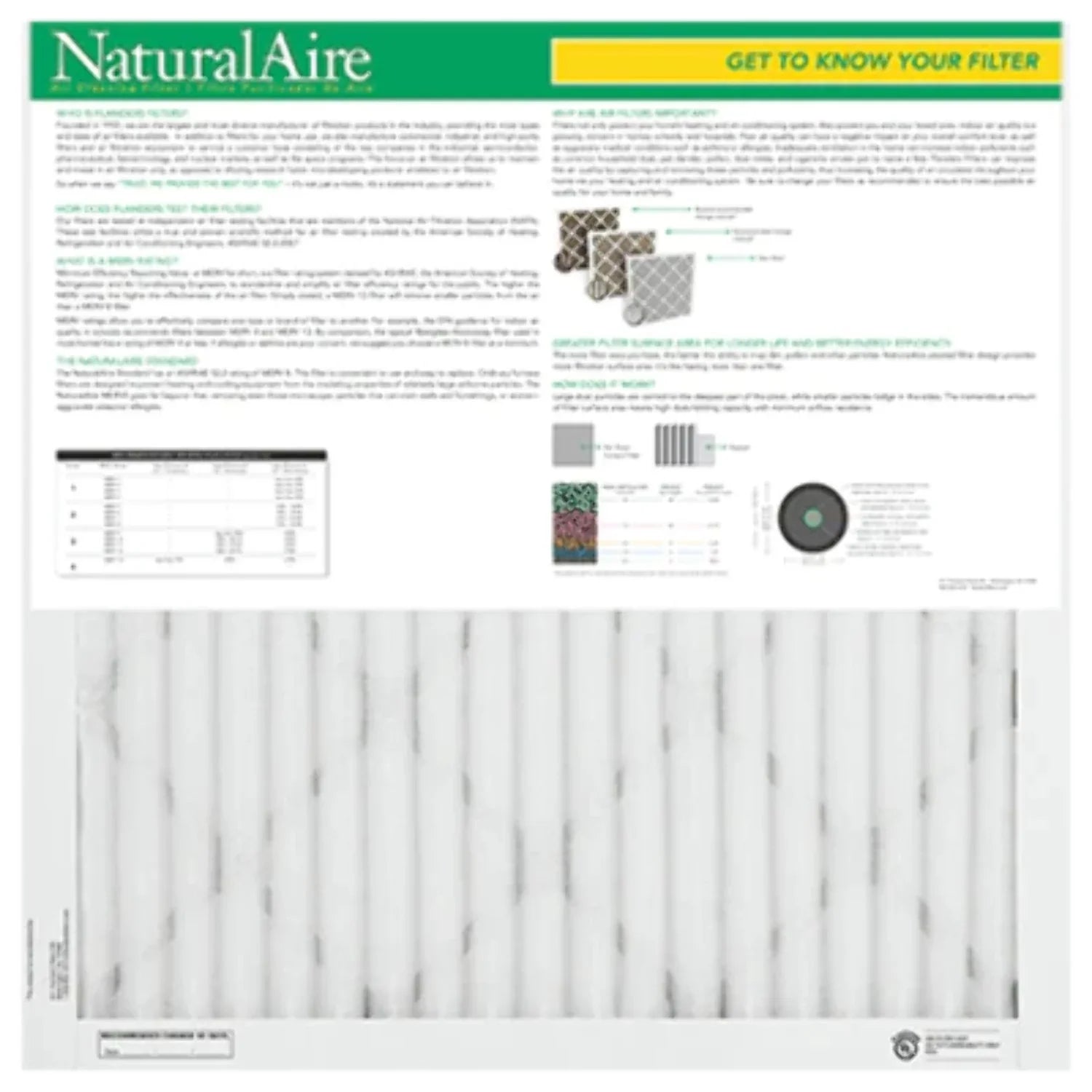 NaturalAire Sizetandard Air Filter, MERV 8, 10" x 10" x 1", 1-Pack