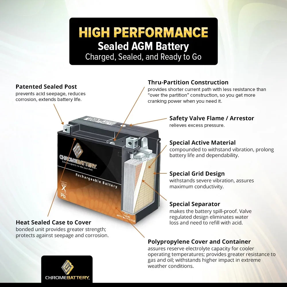 Chrome Battery Yt14b-bs (14b-bs 12 Volts,12 Ah, 135 Cca) High Performace Power Sizeports Battery