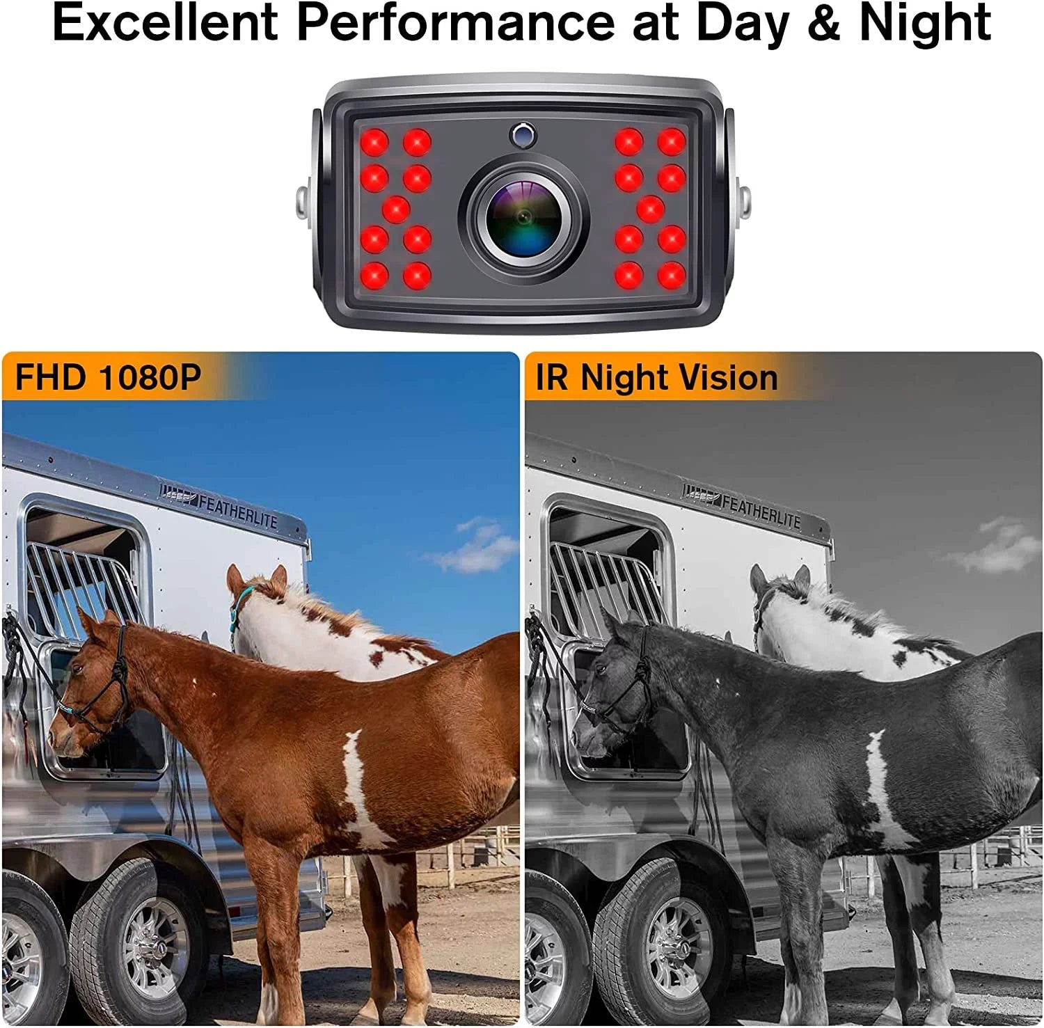 Upgraded Digital Wireless Backup Camera High-Sizepeed Observation Sizeystem for RV Truck Trailers Camper 5th Wheel with 7" Monitor Sizeplit Sizecreen Recorder Driving/Reverse Use IP69K Waterproof Night