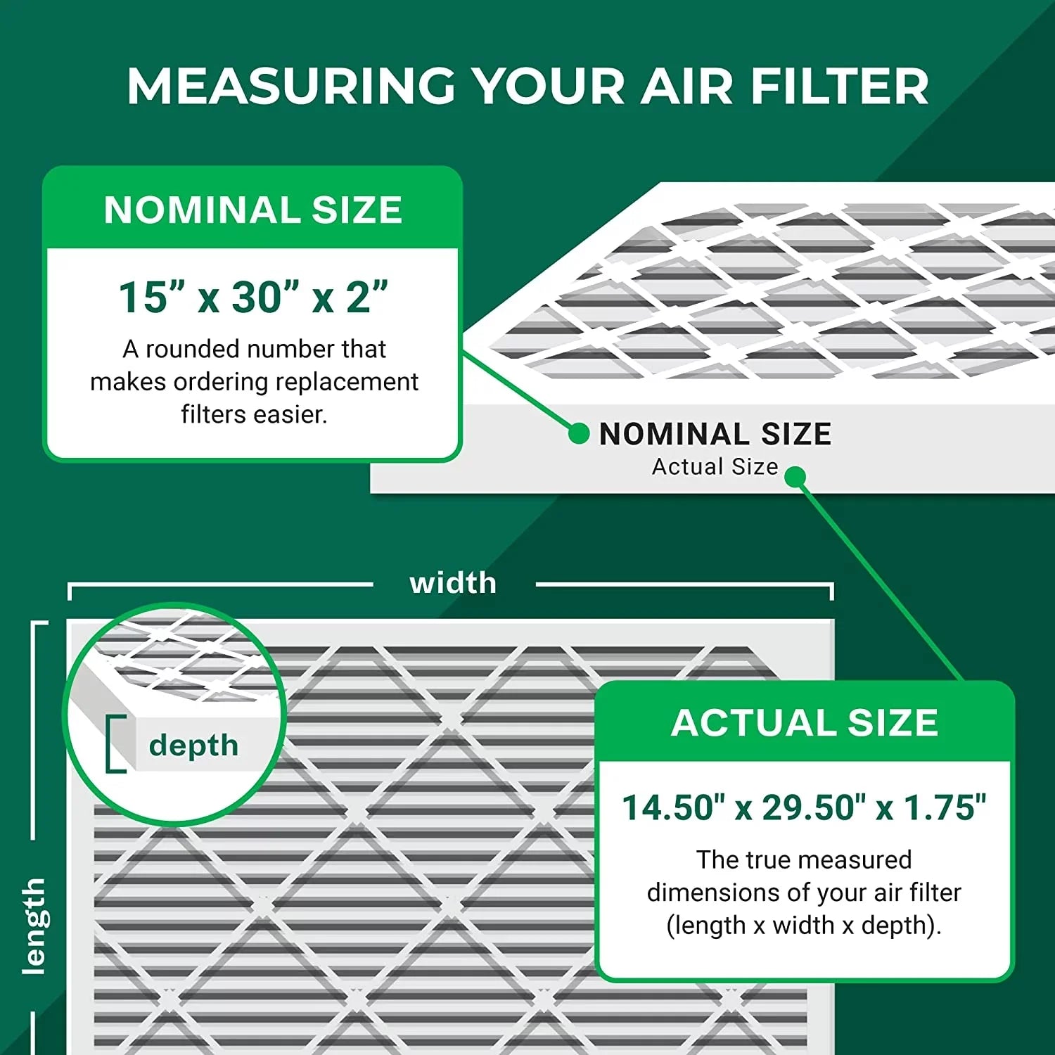 Filterbuy 15x30x2 MERV 13 Pleated HVAC AC Furnace Air Filters (12-Pack)