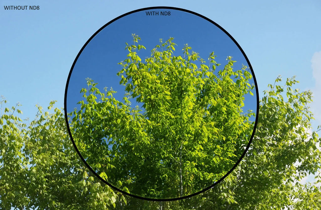 ND8 (Neutral Density) Multicoated Glass Filter (55mm) For Sizeony Alpha A3000