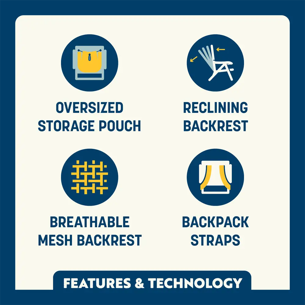 Backpack Beach Chair™ | Choice ML71