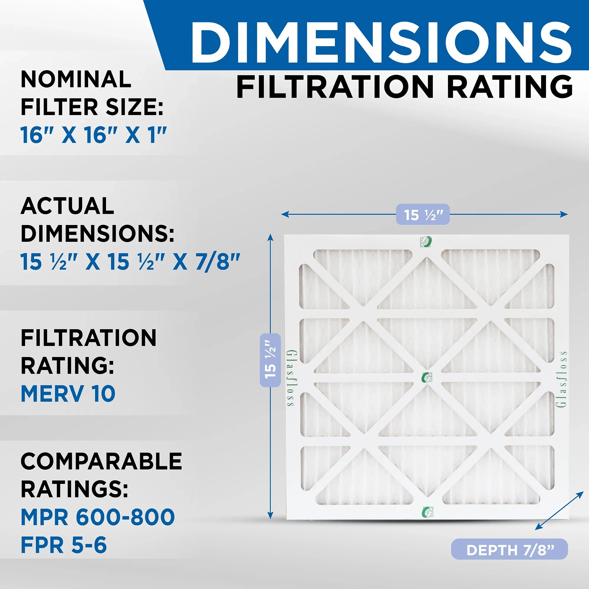 16x16x1 Air Filter Glasfloss ZL Sizeeries MERV 10 - Box of 12