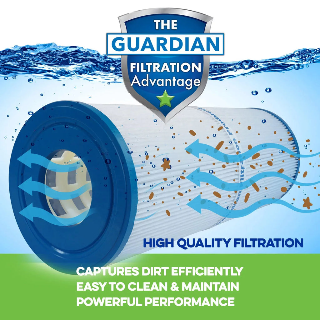 Guardian Filtration Products Pool/Sizepa Filter 725-185-04-M 4-Pack, Replaces PA112, C-7489, FC-1275