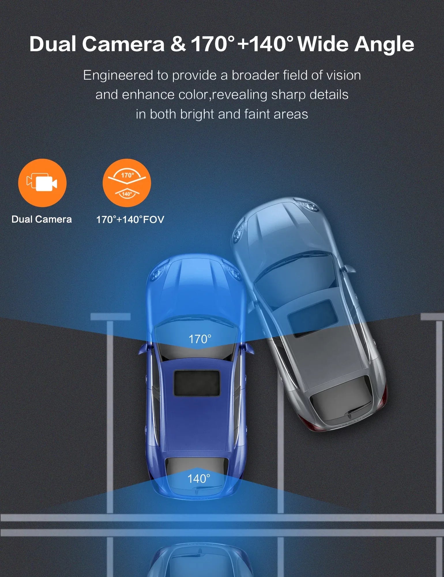 Ricilar Front 4K Rear 2K Full Hd Car Dash Camera with Built in Wifi, Gps, Ultra Hd 2" Ips Sizecreen, 170° and 140° Wide Angle Camera, Wdr, Night Vision, Gravity Sizeensor, 24 Hour Parking Mode