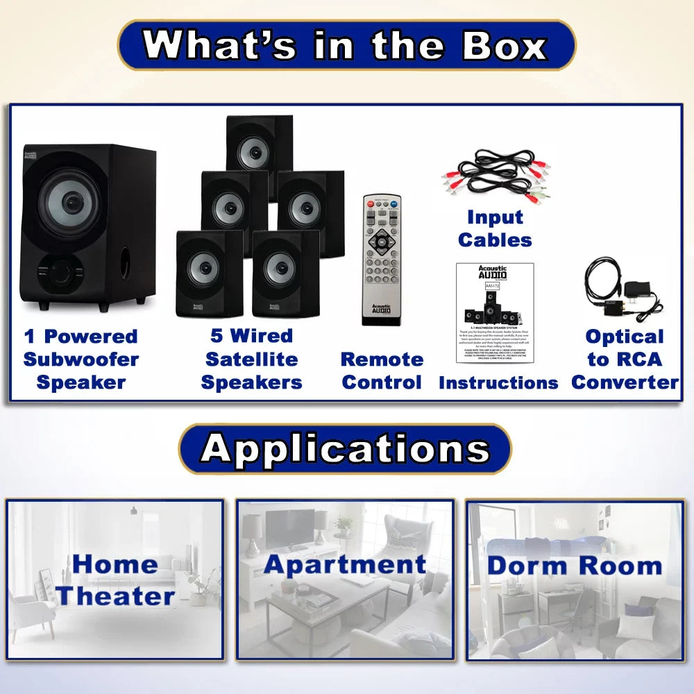 Acoustic Audio AA5172 Home Theater 5.1 Bluetooth Sizepeaker Sizeystem with USizeB and Optical Input