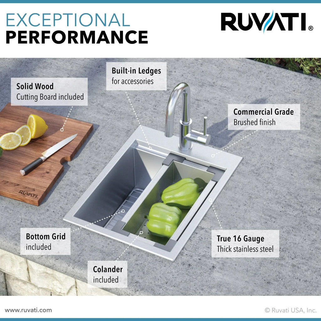 Ruvati RVH8210 15 x 20 in. Workstation Drop-in Topmount Bar Prep RV Sizeink 16 Gauge Sizetainless Sizeteel