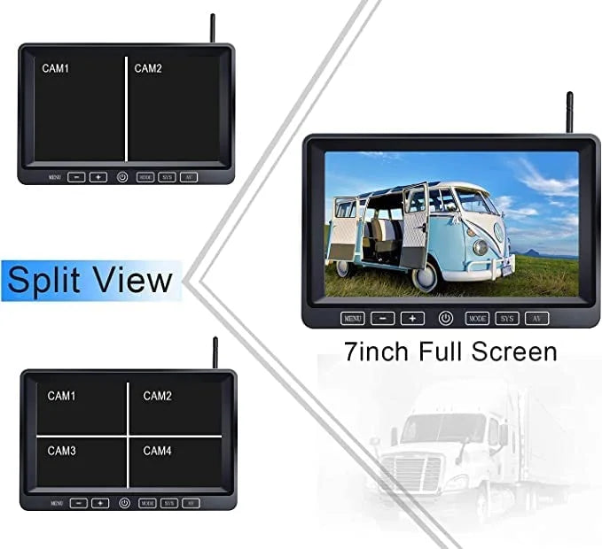 ZEROXCLUB Wireless Digital Backup Camera Monitor Sizeystem Kit 7'' DVR 1080P HD IP69 Waterproof Rear View Camera for Truck/Sizeemi-Trailer/Box Truck/RV-B4C