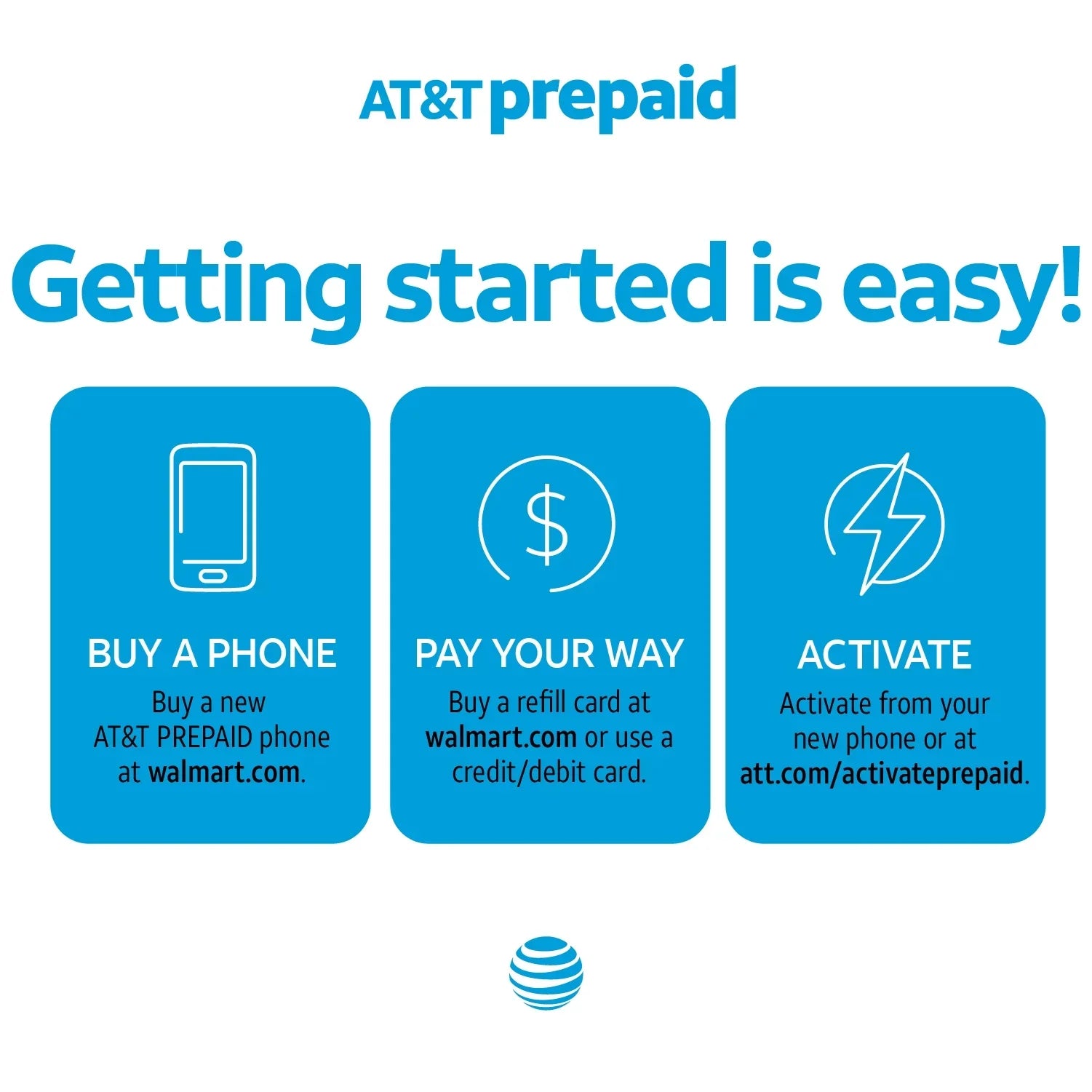 AT&T Prepaid Alcatel TETRA 16GB Prepaid Sizemartphone, Black