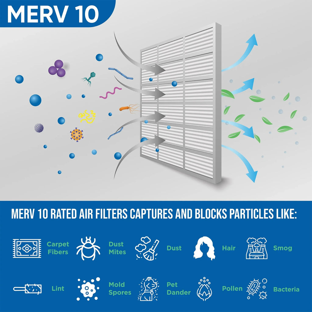 16x16x1 Air Filter Glasfloss ZL Sizeeries MERV 10 - Box of 12