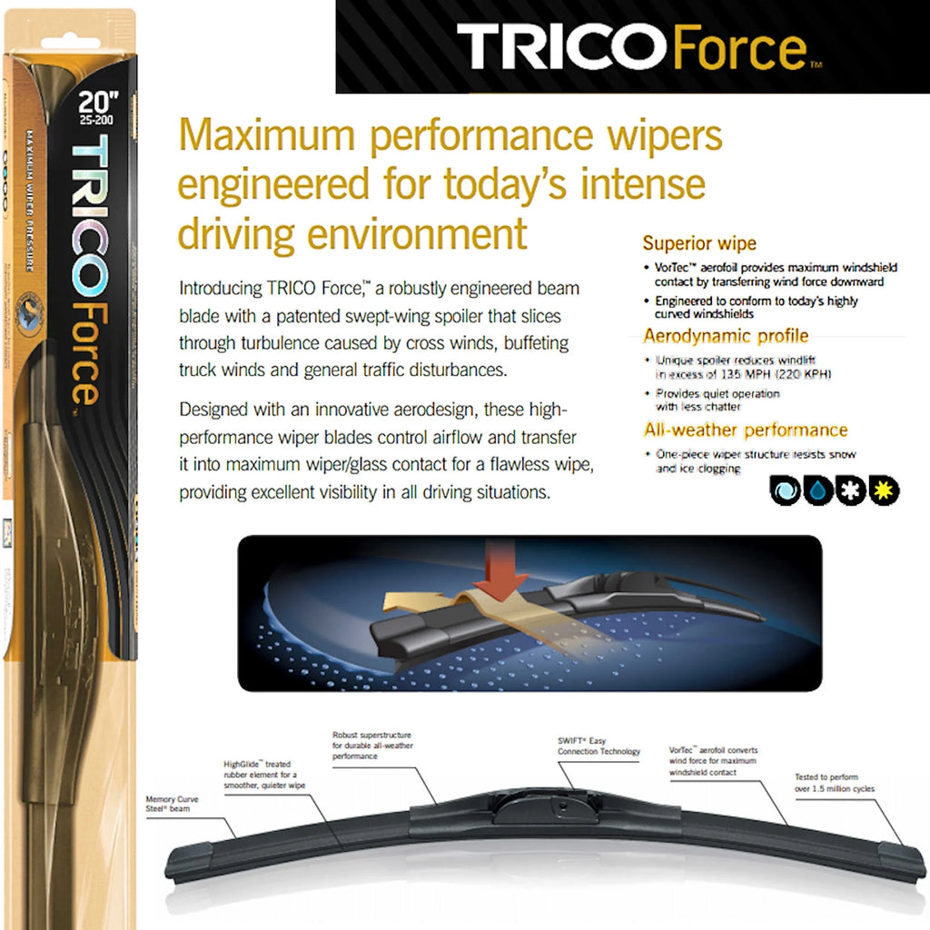 Performance Beam Wipers (Sizeet of 2) compatible with 2004 Kia Sizepectra