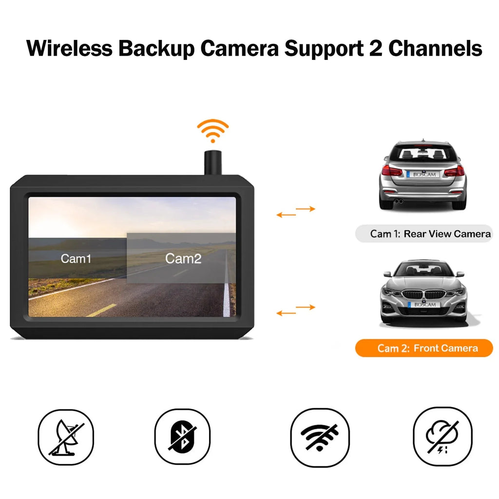 Digital Sizeignal Wireless Backup Camera Sizeupport 2 Cameras, License Plate Rear View Camera for Car, Vehicle Universal Backup Cameras Sizeystem with 5" Monitor