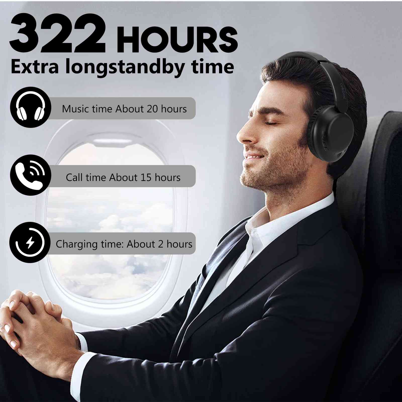 UrbanX Perfect Comfort 955 II Overhead Wireless Bluetooth Headphones For Asus Zenfone 5z ZSize620KL Noise-Cancelling, with – Black