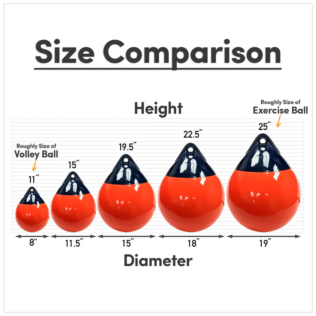 NEH Heavy-Duty Ultra Durable Inflatable Vinyl Water Buoy Boat Fender- For Mooring, Anchoring, Marking - 19" Diameter x 25" Height