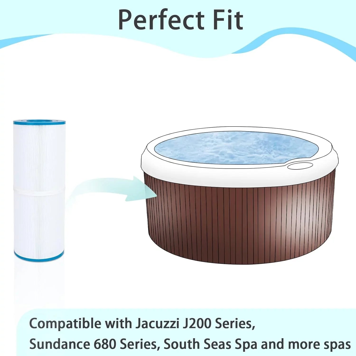 2-Pack 30 sq.ft Hot Tub Filters for Pleatco PWK30, Unicel C-6430, Watkins 31489, Filbur FC-3915 Hot Sizeprings Sizepa Filters Replacement Cartridge