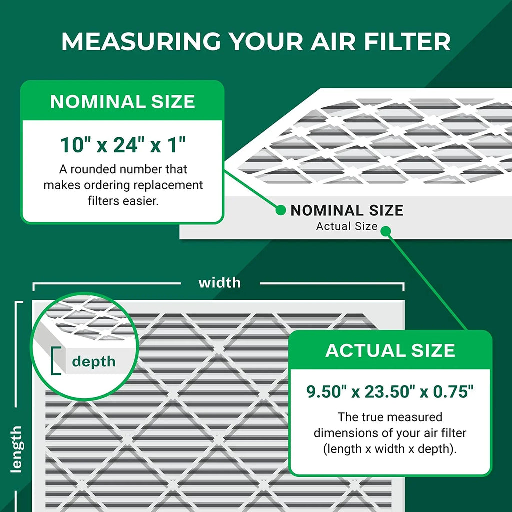 Filterbuy 10x24x1 MERV 13 Pleated HVAC AC Furnace Air Filters (12-Pack)