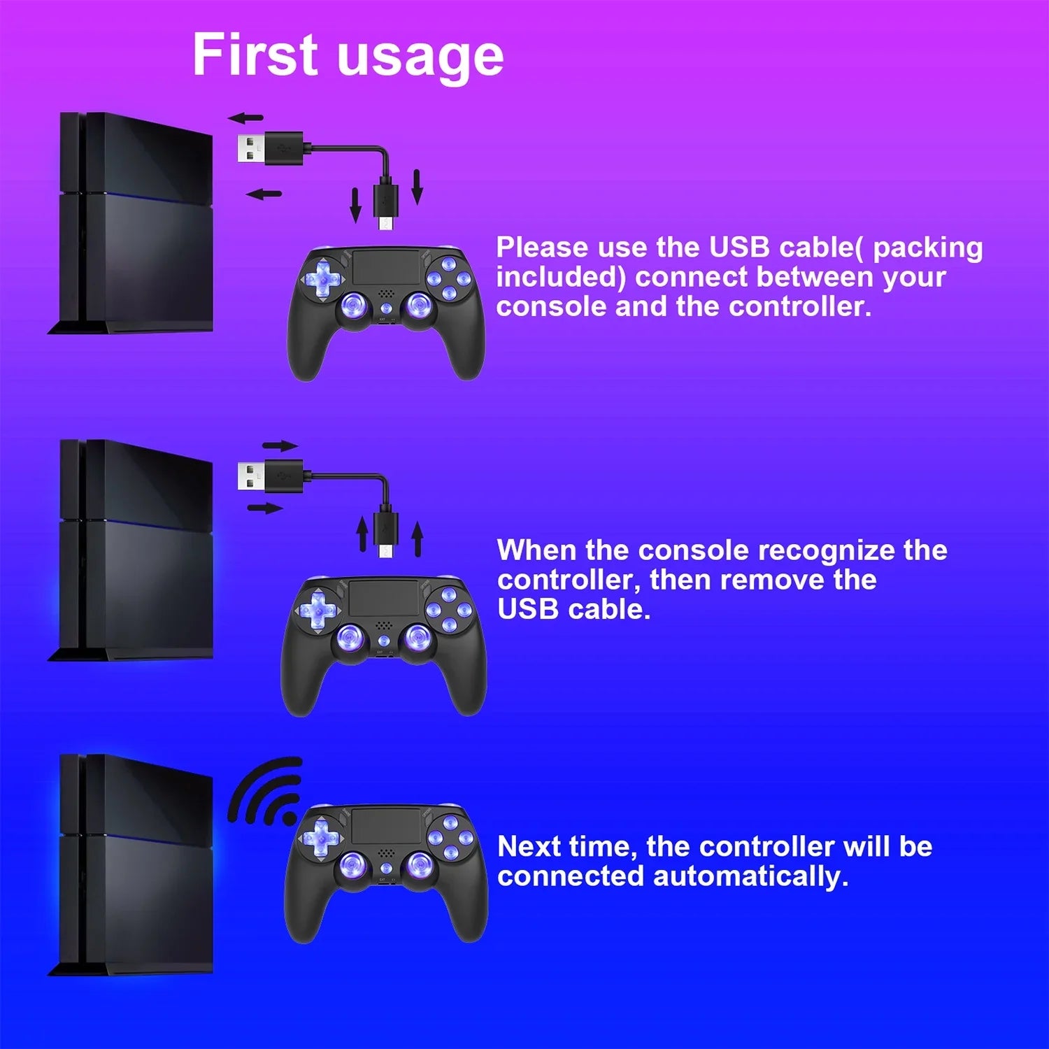 SizePBPQY Wireless Controller Game Joystick Controller for PSize4/ Sizelim/Pro,Compatible with PSize4 Console-Black