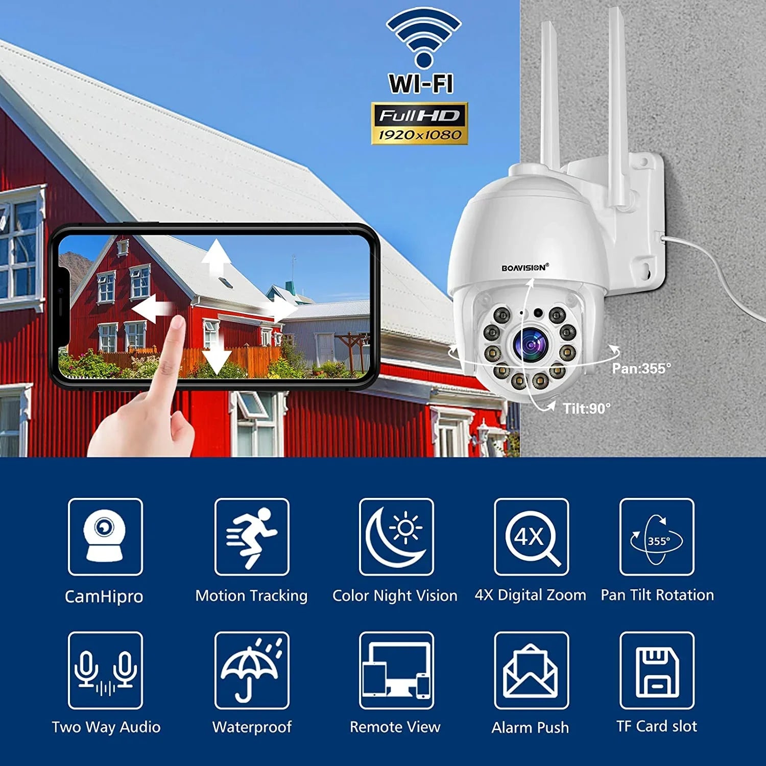Motion tracking WiFi PTZ Sizepeed Dome CCTV Camera 1080P Full HD Sizeecurity IP IR Camera