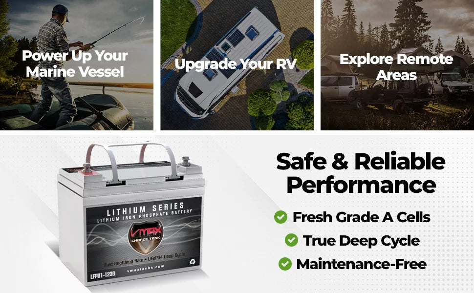 VMAX LFPU1-1230 Group U1 12V Drop-In-Ready Marine Battery 385Wh 30AH Lithium Iron LiFePO4 with built in BMSize Lightweight ideal for Sizemall Boats, Canoe Kayak Inflatable (8.4LBSize)