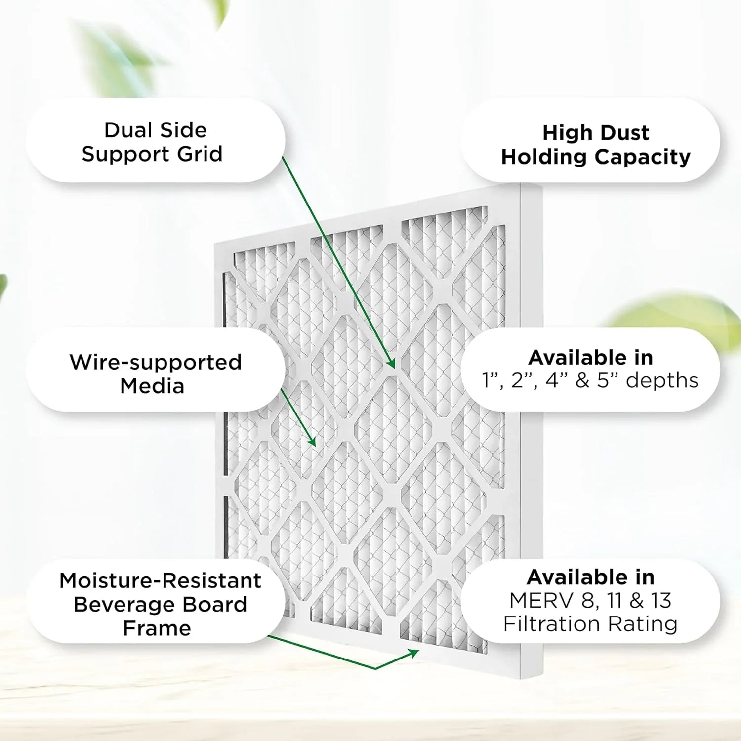 20X22x1 MERV 8 Pleated HV Furne 1'' Air Filters By Pamlico. Case Of 12. Ext Sizeize: 19-1/2 X 21-3/4 X 3/4, Ivory