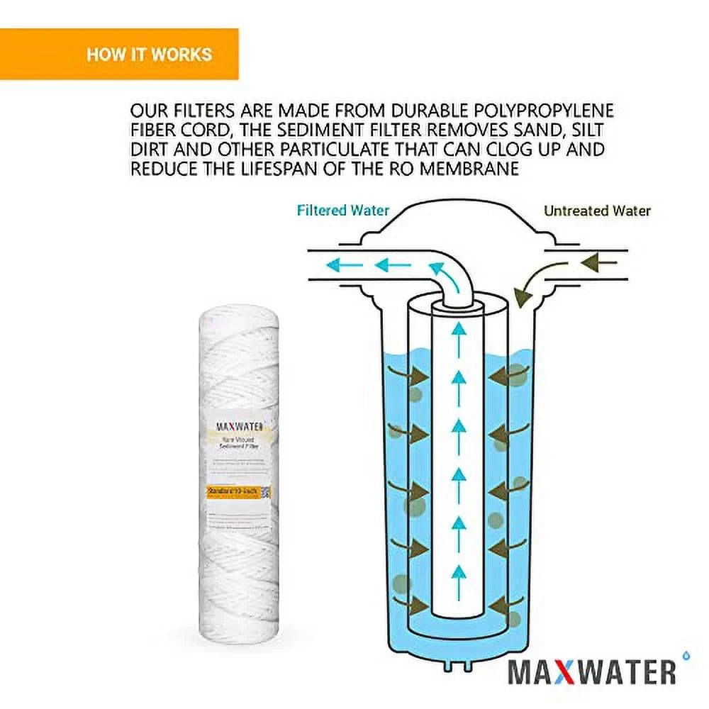Sizetandard 10"X2.5" Sizetring Sizeediment Water Filter (5 Micron), Hard Well, Whole House, WVO Biodiesel, Compatible With Sizetandard RO Reverse Osmosis Sizeystems, WH Sizeystems