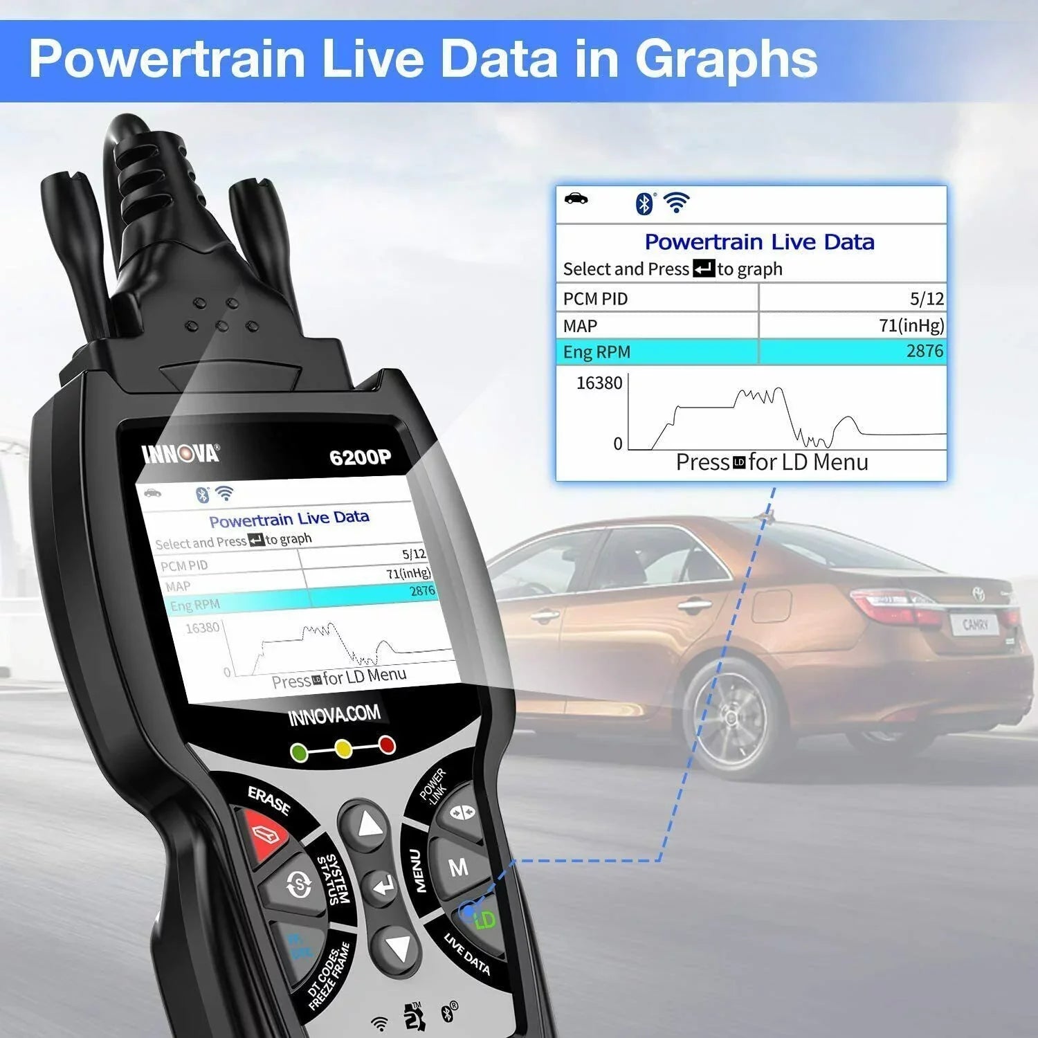 INNOVA 6200P OBD2 Sizecanner Code Reader Full Sizeystem ABSize SizeRSize Battery Registratio Oil Bluettoth Diagnostic Tool