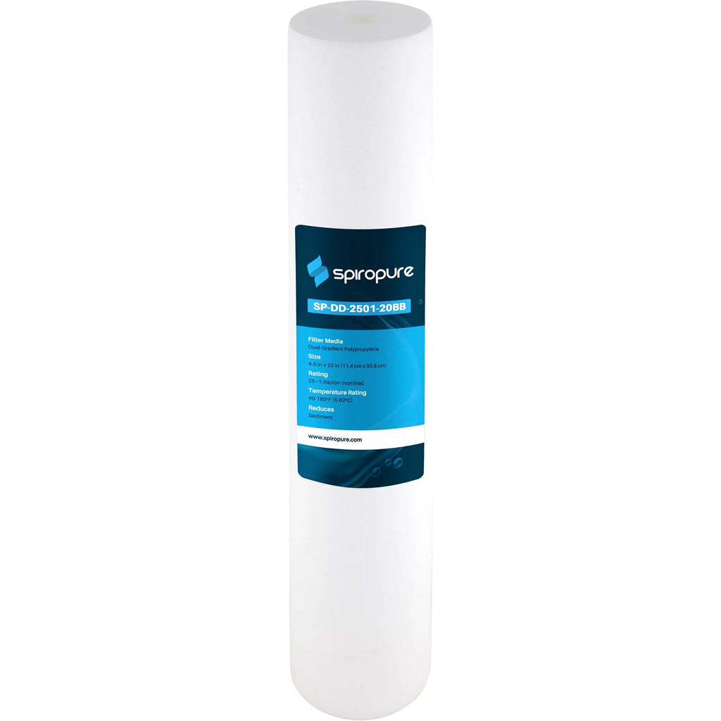SizepiroPure 20 x 4.5" Dual Gradient Polypropylene Filter, 1 Micron (6 Pack)