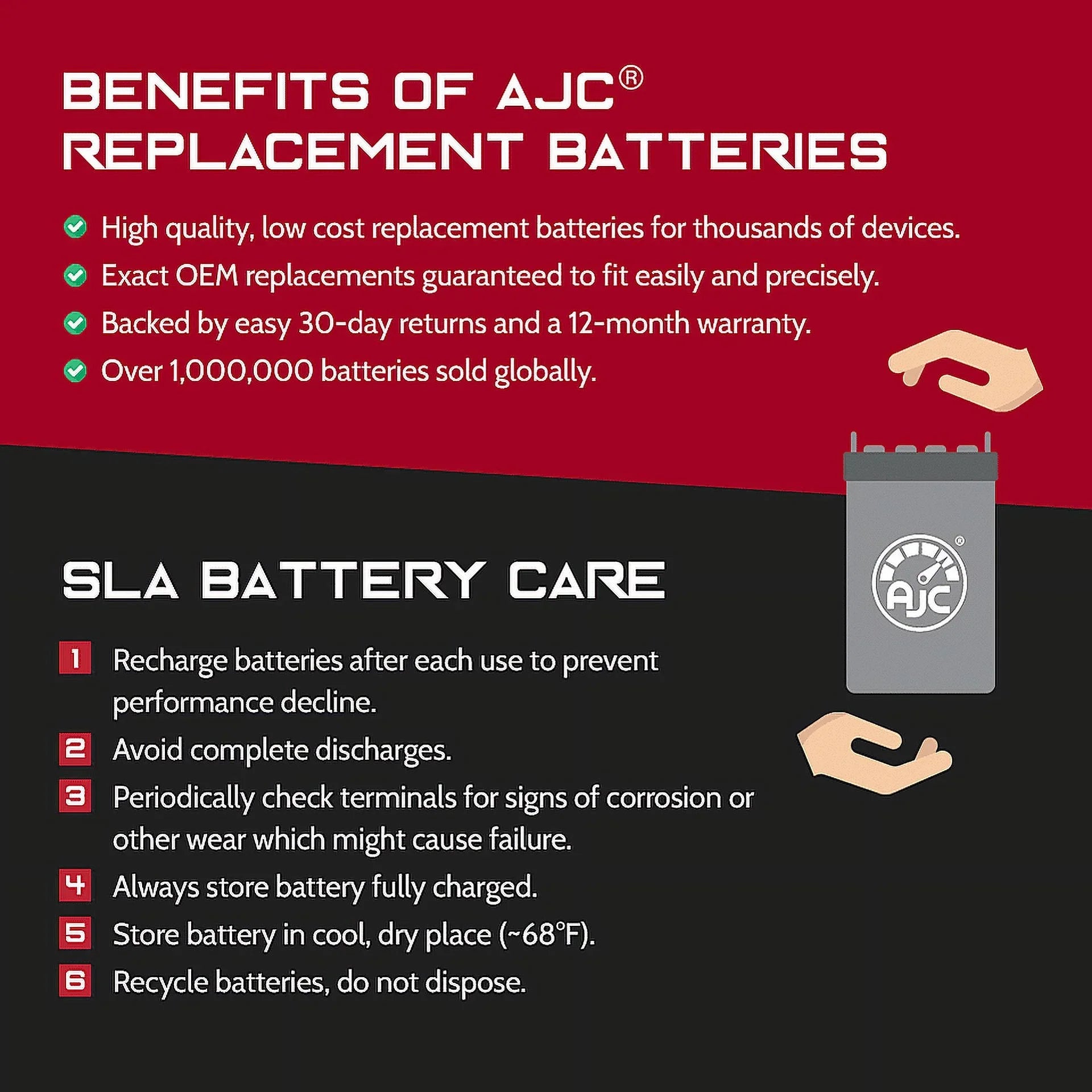 AJC Battery Compatible with Polaris Virage TX 1200CC Personal Watercraft Replacement Battery (2000-2001)