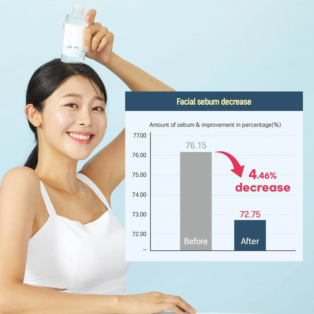 Dokdo Toner/Exfoliating, Hydrating, Watery Type Toner (500Ml)