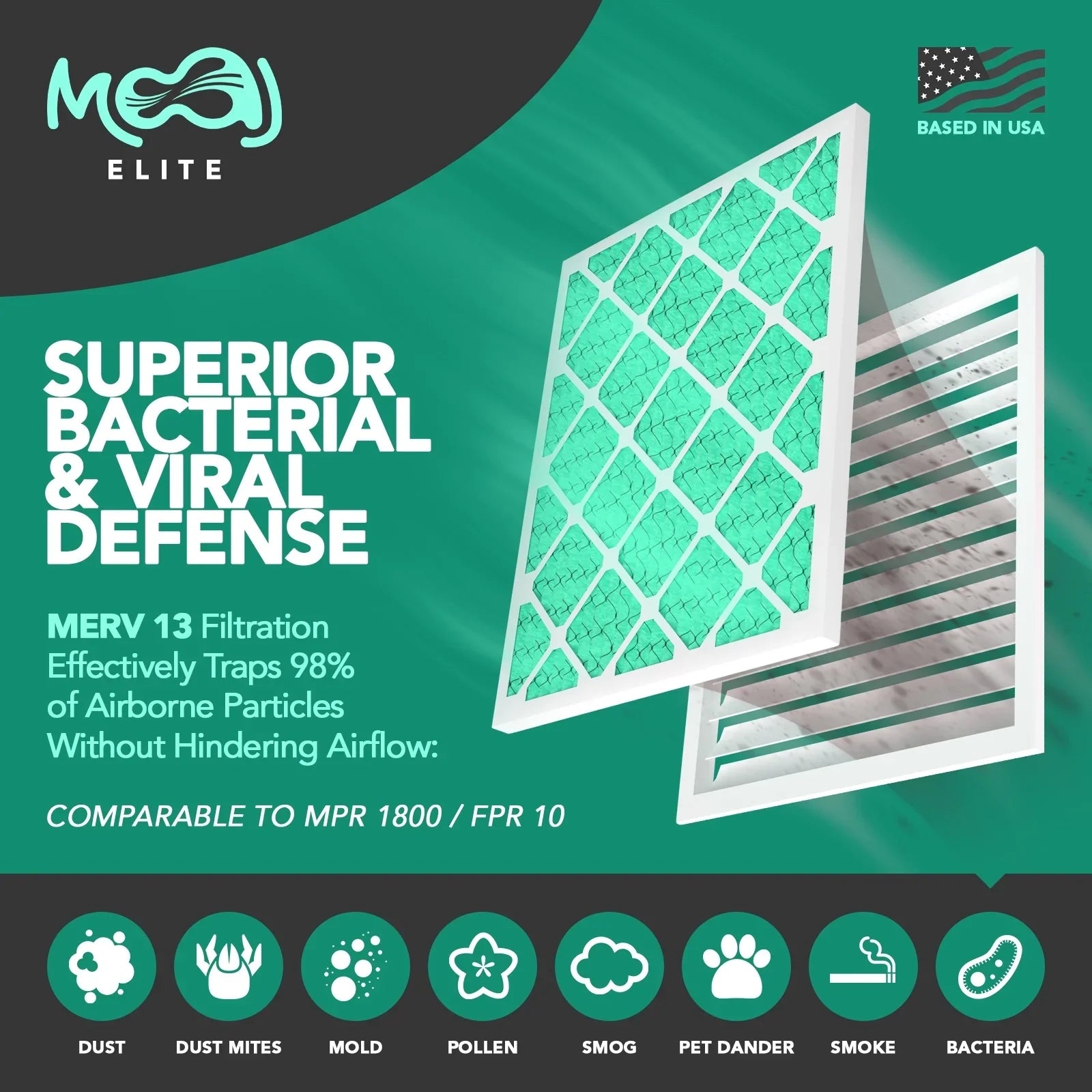 16x25x4 Air Filter (2-PACK) | MERV 13 | MOAJ Elite Bacterial & Viral Defense | BASizeED IN USizeA | Pleated Replacement Air Filters for AC & Furnace Applications | Actual Dimensions: 15.88" x 24.88" x 4.31"