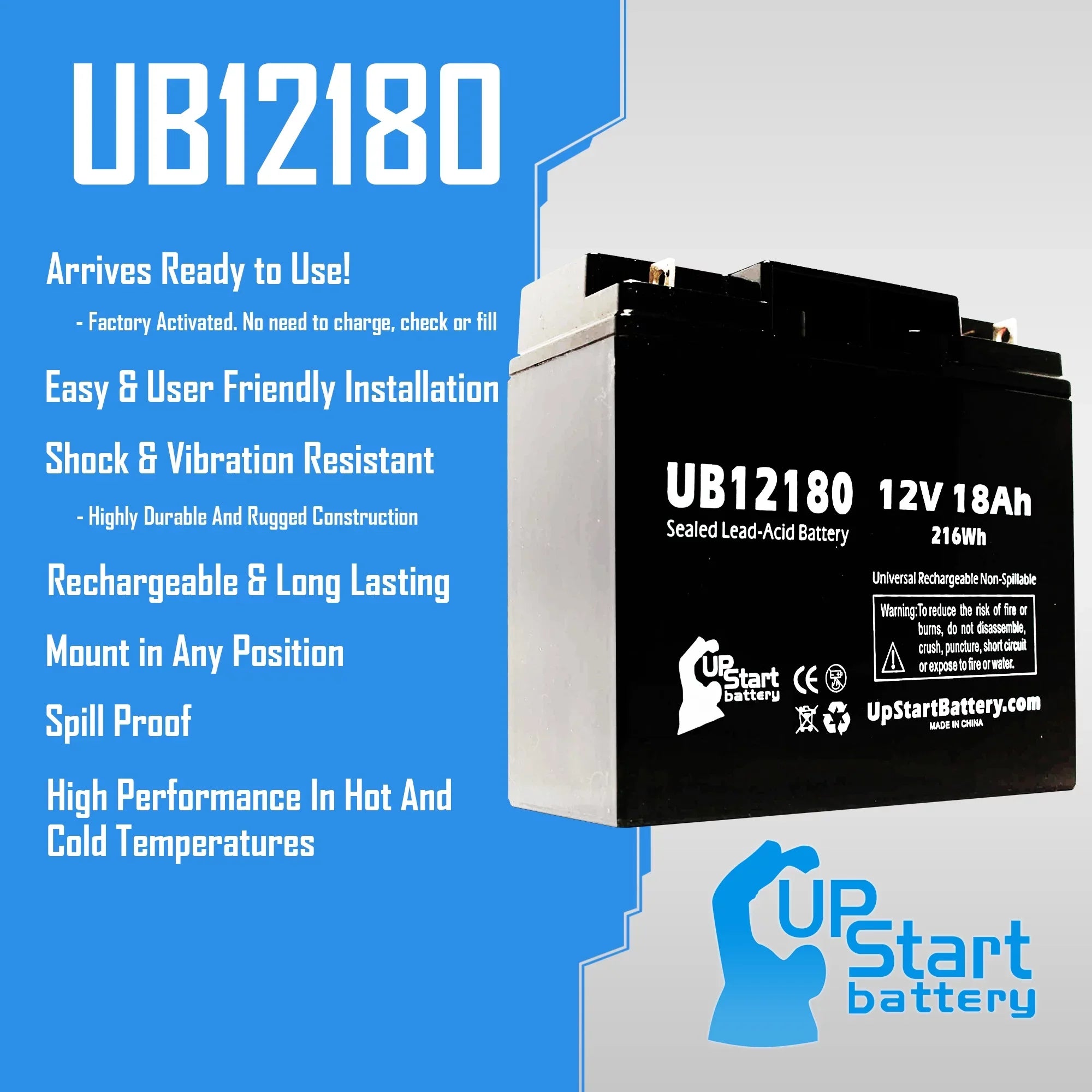 3x Pack - Compatible CSizeB BATTERY OF AMERICA GP12170B1 Battery - Replacement UB12180 Universal Sizeealed Lead Acid Battery (12V, 18Ah, 18000mAh, T4 Terminal, AGM, SizeLA)