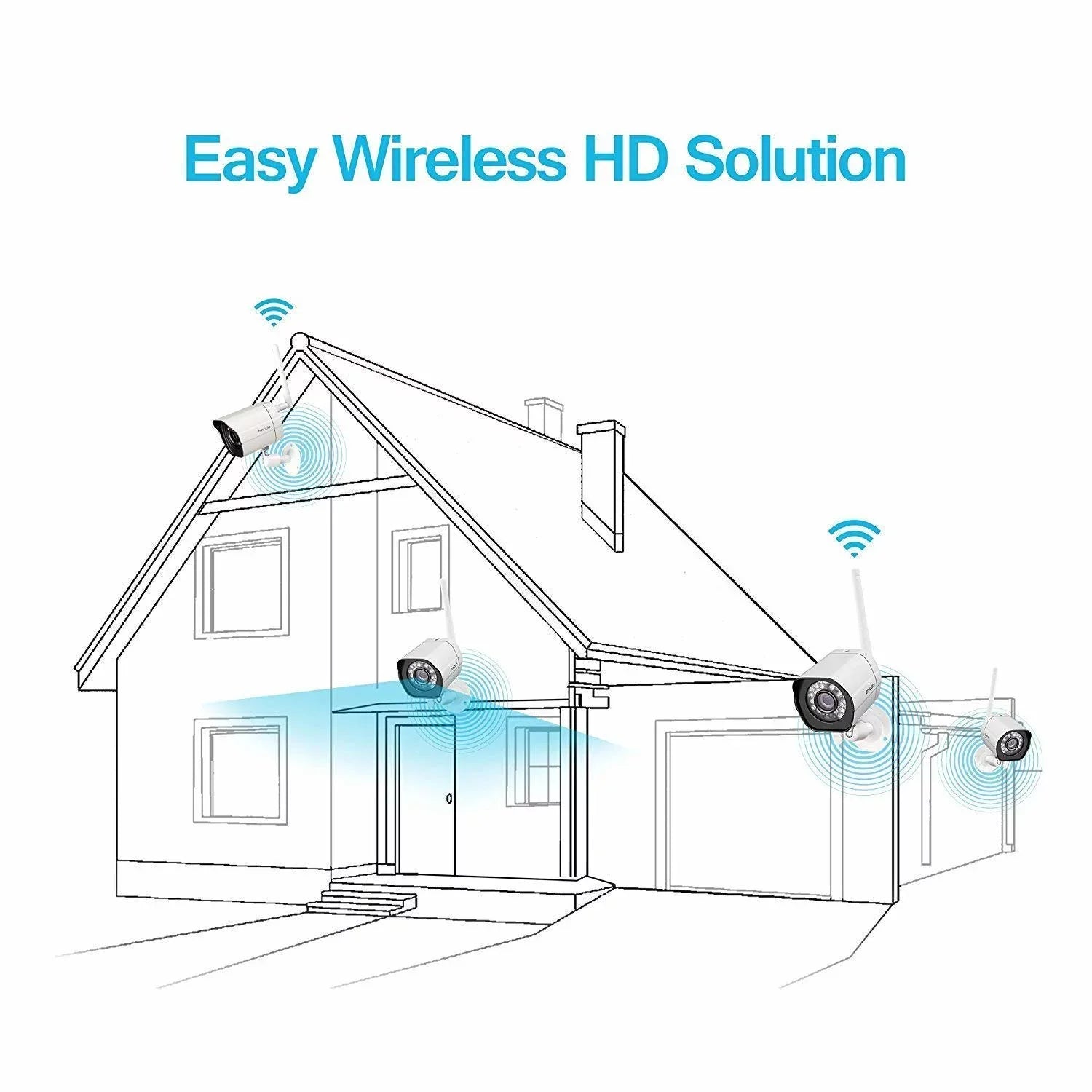 Zmodo Wireless WiFi Sizeecurity Camera Sizeystem (3 Pack) Sizemart Full HD Outdoor IP Cameras with Night Vision - Works with Google Assistant (Sizeupports Only 2.4Ghz WiFi)