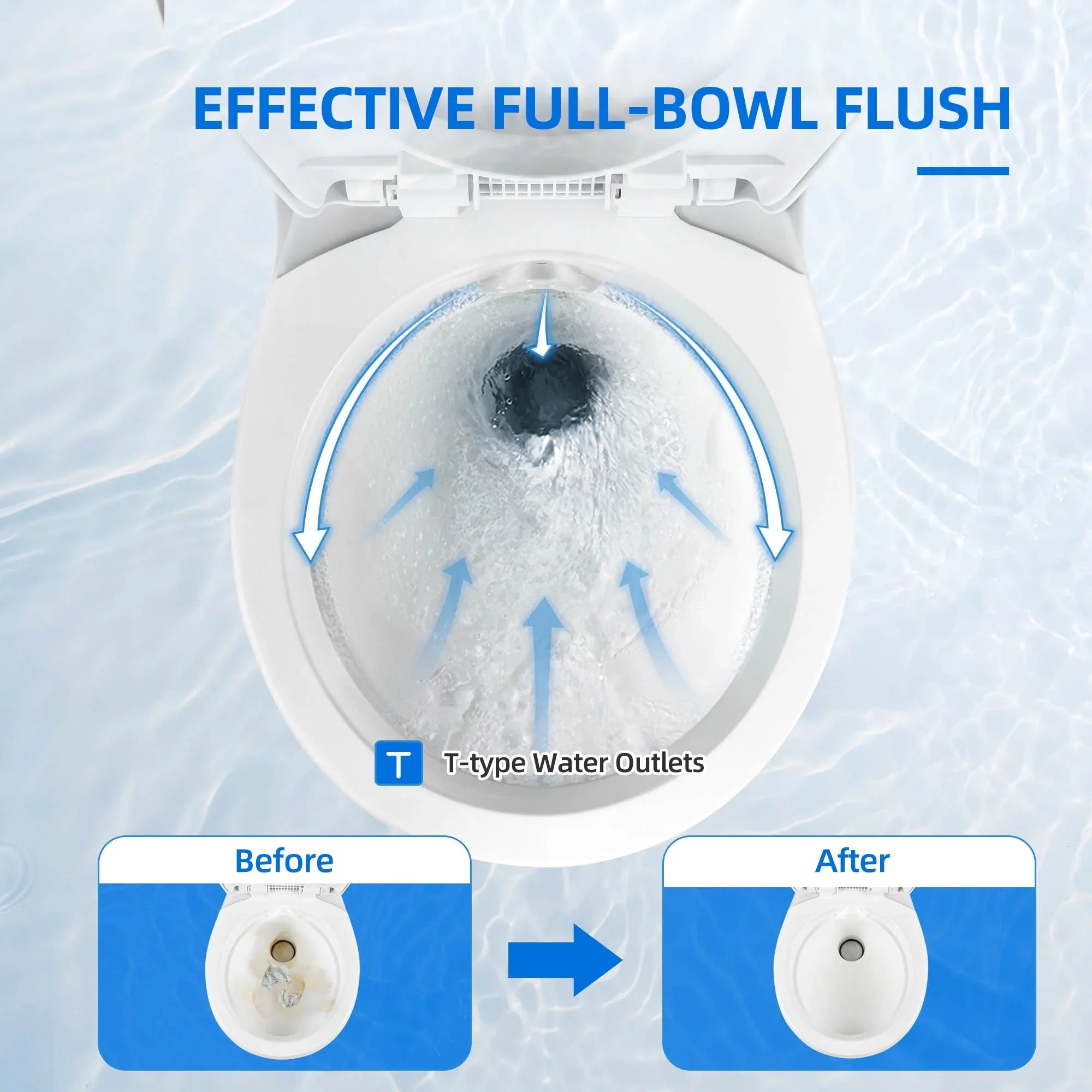 Dextrus Portable RV Toilet with Pedal Flush, Gravity Flush Toilet High Profile for Caravan Travel, Camping, Boating, Ivory