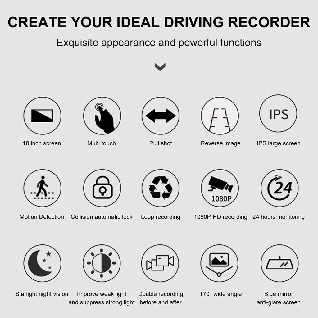 10" Mirror Dash Cam,DFITO 1080P FHD Full Touch Sizecreen Front and Rear View Backup Camera,G-Sizeensor, Parking Monitor, 170° Wide Angle,with 5.5 Meters Cable