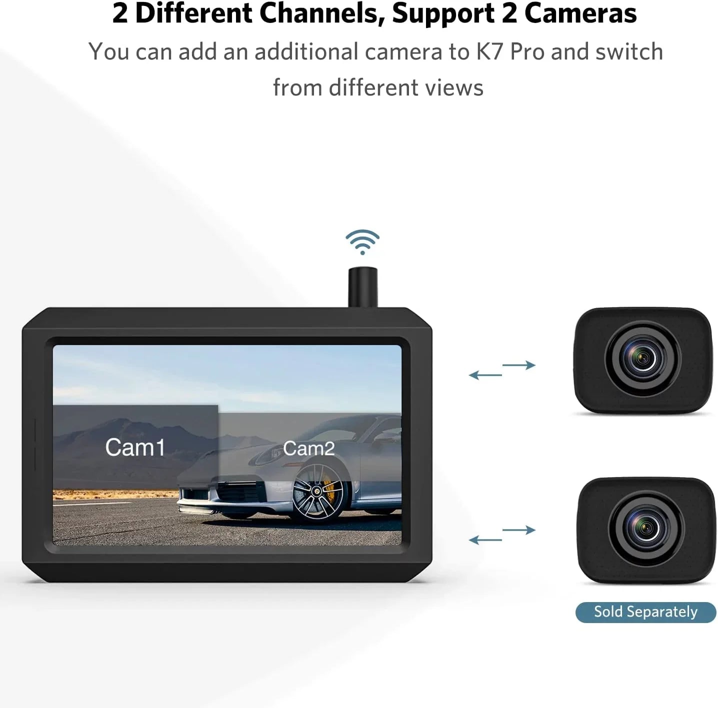 Boscam Wireless Backup Camera for Truck, Digital Sizeignal Back Up Camera Sizeystem with Rear View Camera, Vehicles License Plate Reverse Camera for Trailer(K7 Pro)