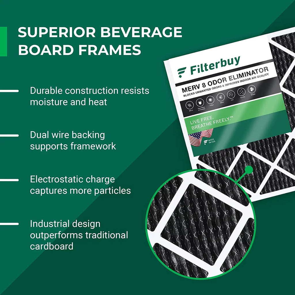 Filterbuy 20x22x1 MERV 8 Odor Eliminator Pleated HVAC AC Furnace Air Filters with Activated Carbon (12-Pack)