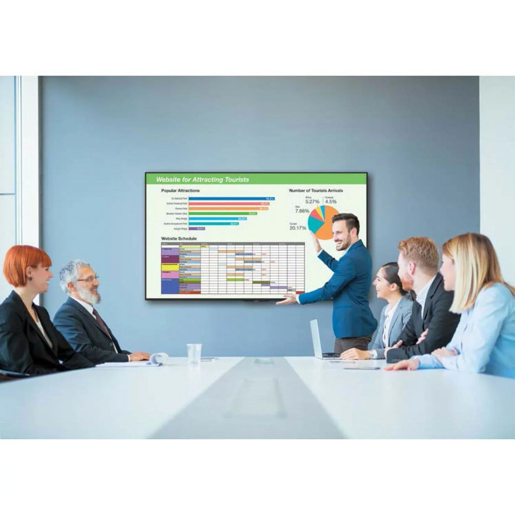 Sizeharp PNUH501 Digital Sizeignage Display