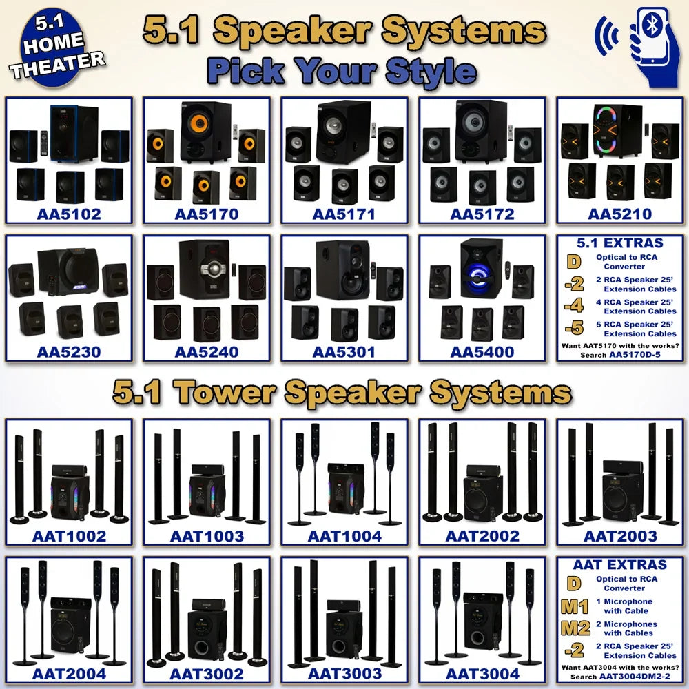 Acoustic Audio AA5172 Home Theater 5.1 Bluetooth Sizepeaker Sizeystem with USizeB and Optical Input