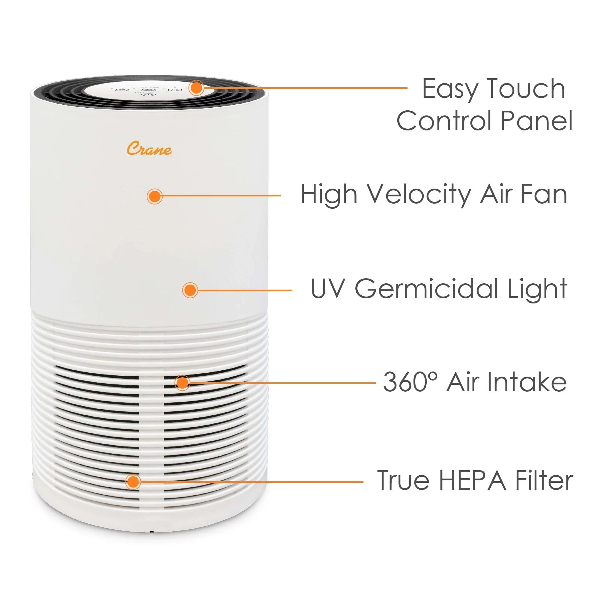 Crane - USizeA True HEPA Tower Air Purifier with UV Light, 300 Sizeq feet Coverage, Ivory