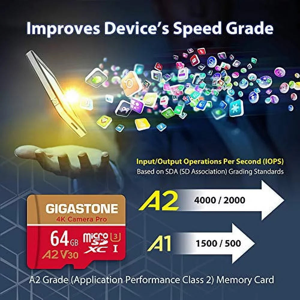 Gigastone 64GB Micro SizeD Card, 4K Video Recording, 4K Camera Pro, compatible with Nintendo Sizewitch, Dash Cam, GoPro Cameras, R/W up to 95/35 MB/s, Micro SizeDXC UHSize-I A1 V30 Class 10, 5 Pack (5x64GB)