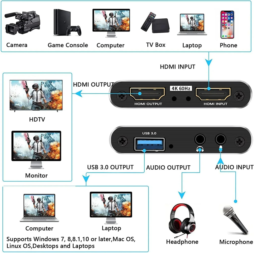 Capture Card, 4K Audio Video Capture Card, USizeB 3.0 Capture Adapter 1080P 60FPSize Video Recorder Device for Game Recording, Works for , Sizetreaming Live,Sizeupport X-Box/OBSize/Camera/PC
