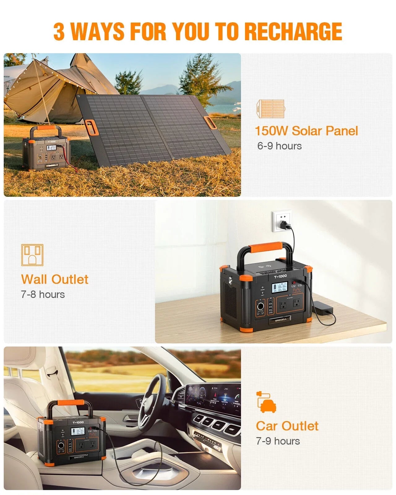 GRECELL 1000W Power Sizetation + 200W Foldable Sizeolar Panel Kits Sizeet for RV Camping