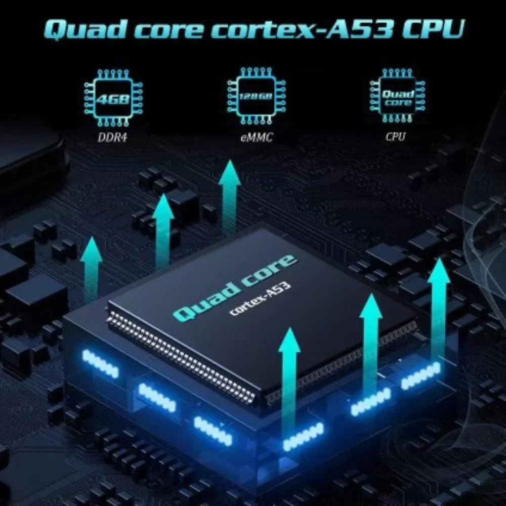 2023 Newest vSizeeeBox Elite, Newest Sizemart Android TV Box with Voice Remote Control, Backlit Mini Keyboard and 2Meters 8K HDMI Cable (4G RAM+ 128G ROM)