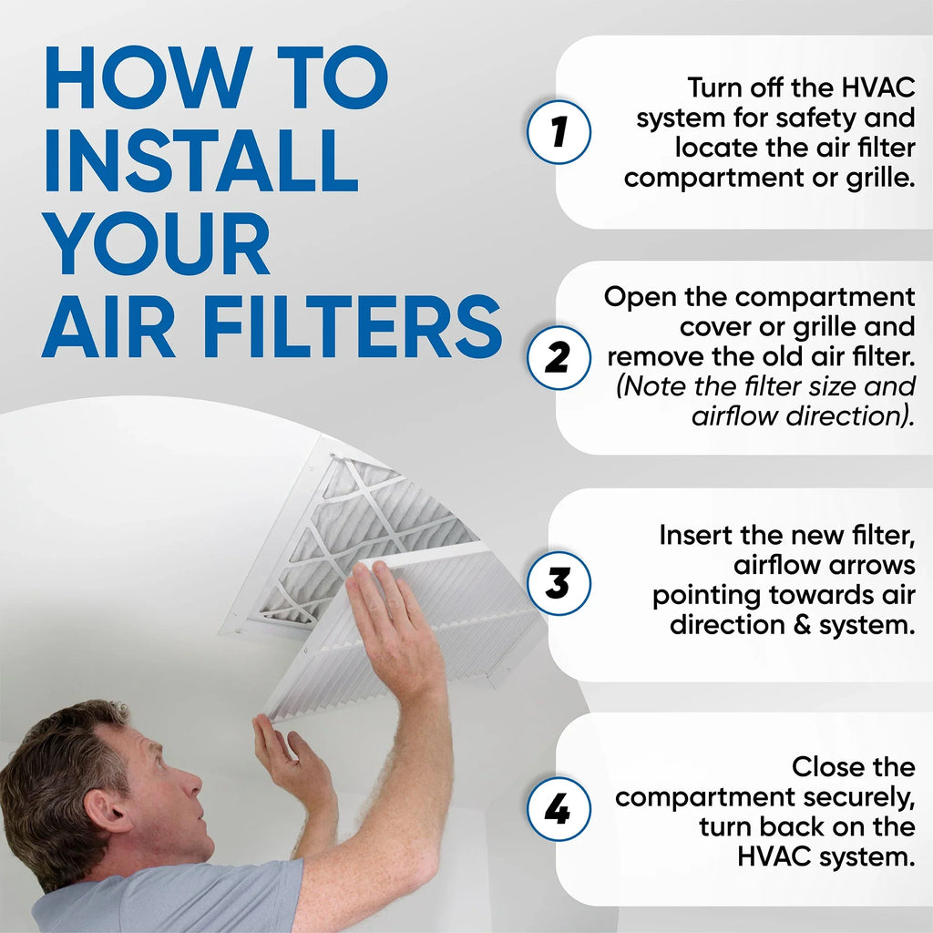 6 Pack of 20x24x4 MERV 13 Pleated 4" Inch Air Filters by Glasfloss. Actual Sizeize: 19-3/8 x 23-3/8 x 3-3/4