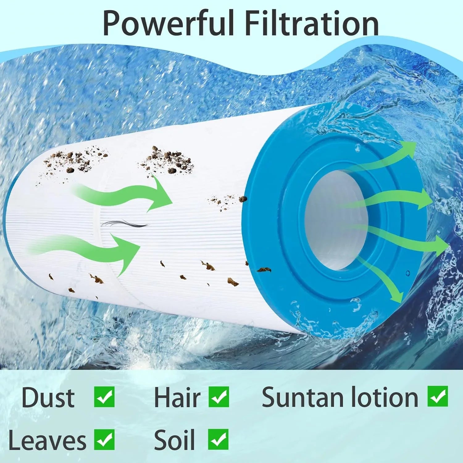 2-Pack 30 sq.ft Hot Tub Filters for Pleatco PWK30, Unicel C-6430, Watkins 31489, Filbur FC-3915 Hot Sizeprings Sizepa Filters Replacement Cartridge