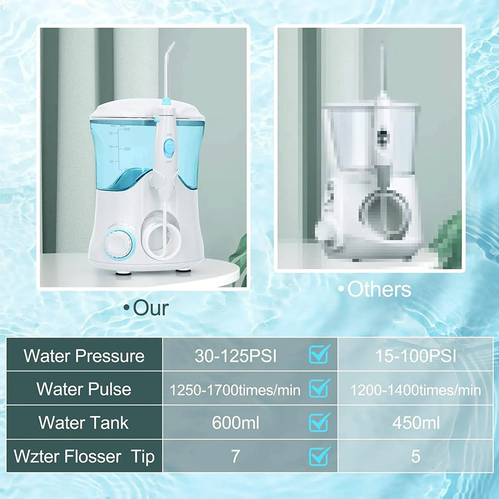 Homgeek Water Flosser for Braces Teeth Cleaner Dental Water Teeth 10 Adjustable Pressure with 7 Multifunctional Tips Ivory